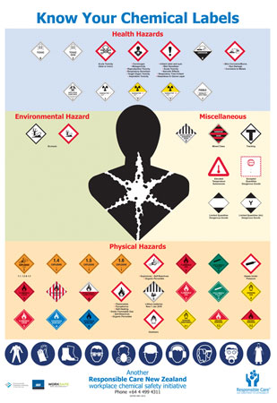 wp-safety-posters_11